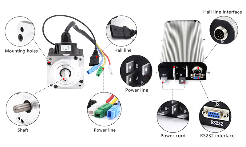 400W BLDC motor details