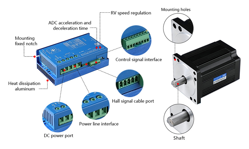 48V 1000W BLDC motor details