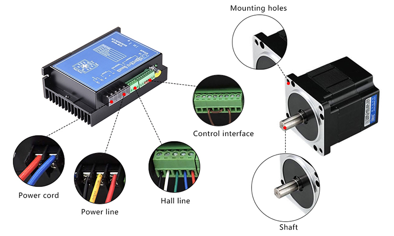 12V 200W BLDC motor details