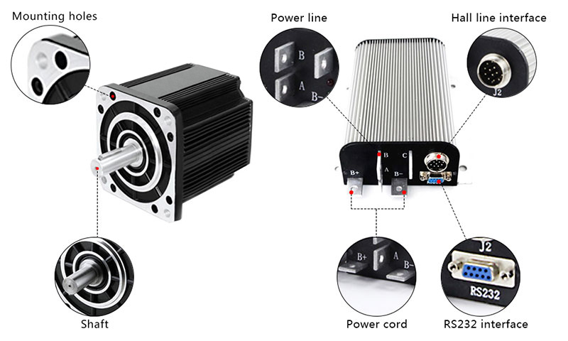 2.5kW BLDC motor details