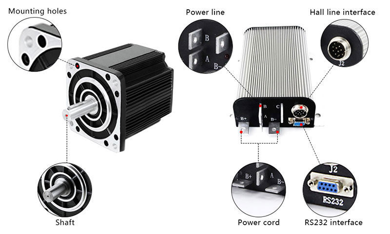 5kW BLDC motor details