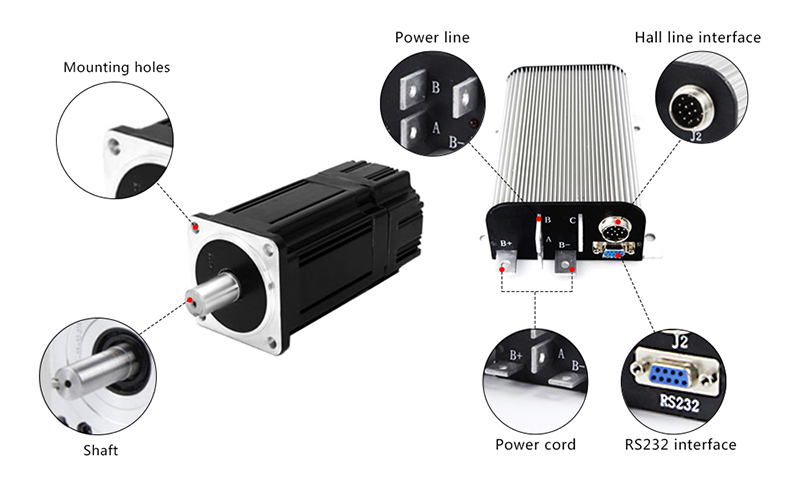 500W BLDC motor detail