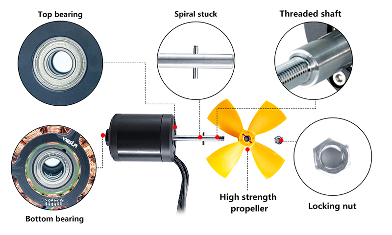 500W waterproof bldc motor details