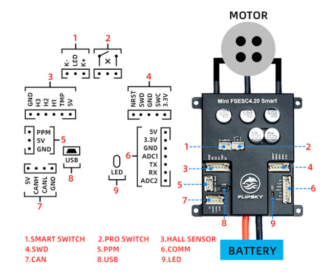 50A 3-12s brushless esc controller wiring diagram