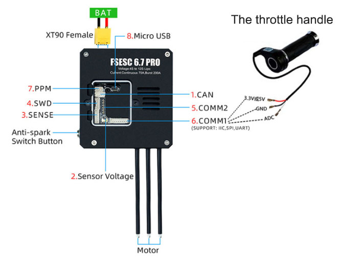 60A 3-12s brushless esc controller wiring diagram