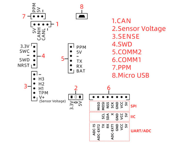 60A single motor brushless esc controllerwiring diagram
