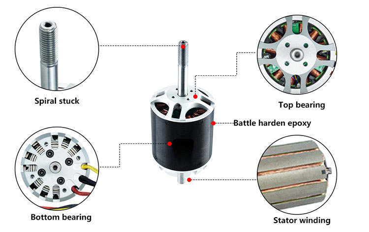 7000W outrunner brushless dc motor details