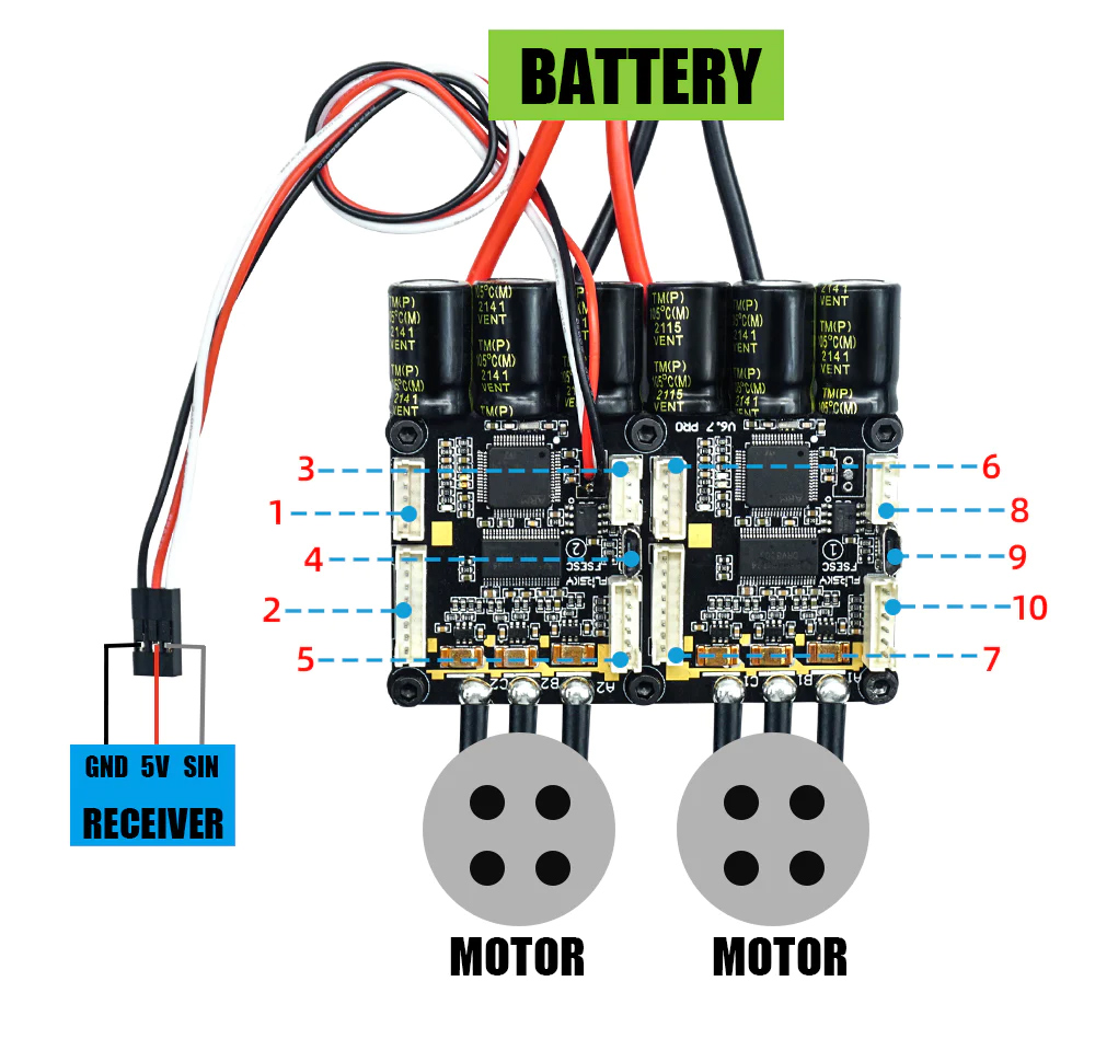 70A/140A 4-12S brushless ESC controller wiring diagram