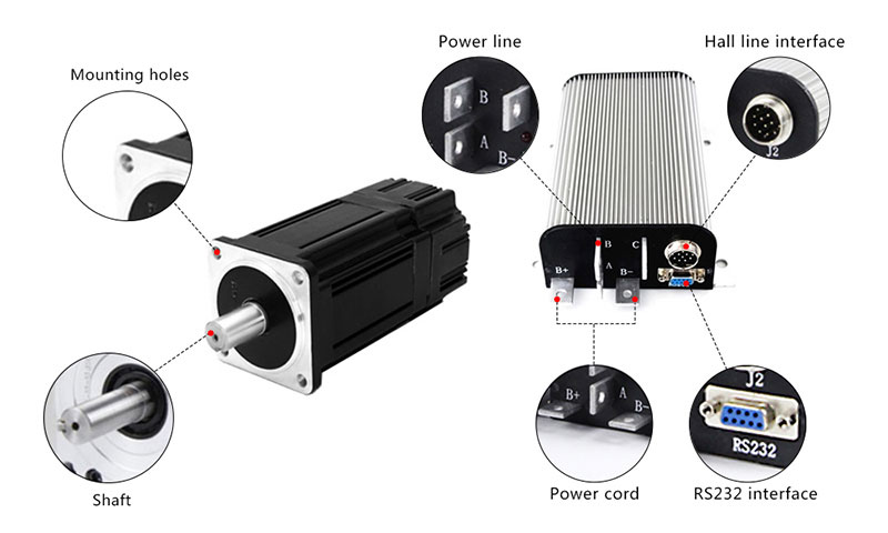 750W bldc motor details