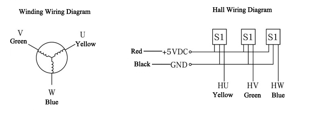 80W BLDC motor wiring diagram