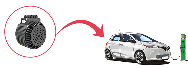 Brushless dc motor used in electric vehicles