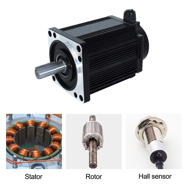 Components of bldc motor