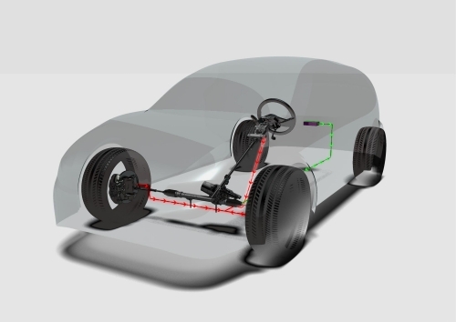 The impact of eps systems on brushless motor temperature