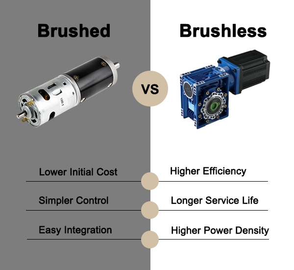 Brushless dc gear motor vs brushed gear motor