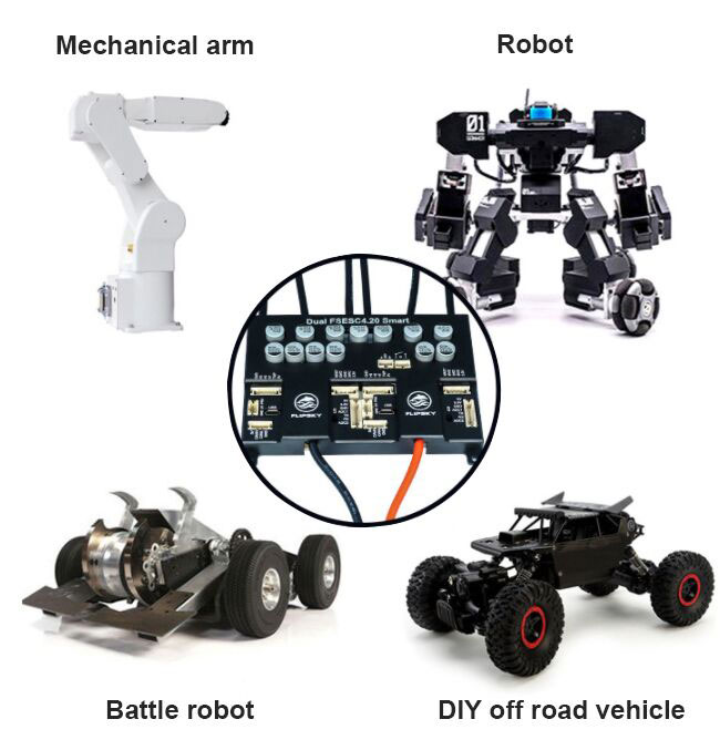 Brushless esc controller application