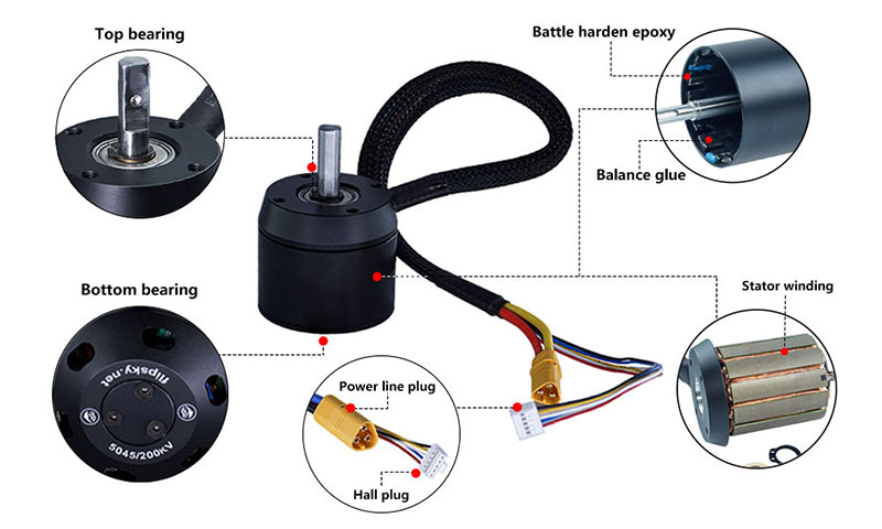 Outrunner brushless dc motor details