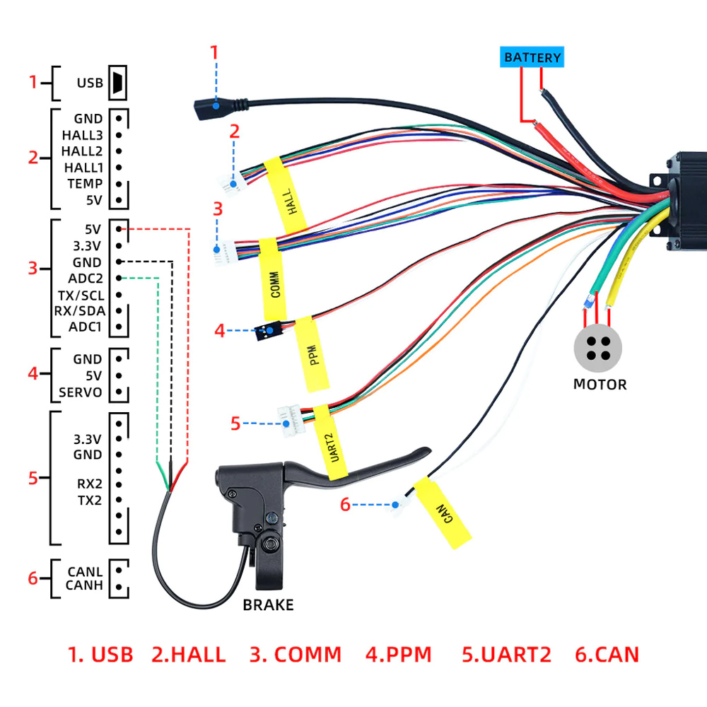100A 4-20S brushless ESC controller wiring diagram