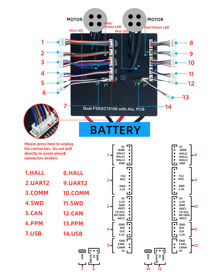 100A 4-12s brushless esc controller wiring diagram