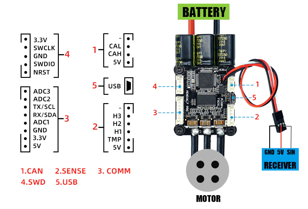 70A 4-12S brushless ESC controller wiring diagram